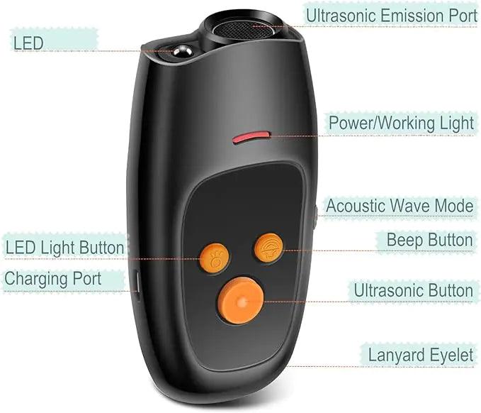 Alfaw Dog Barking Control Device