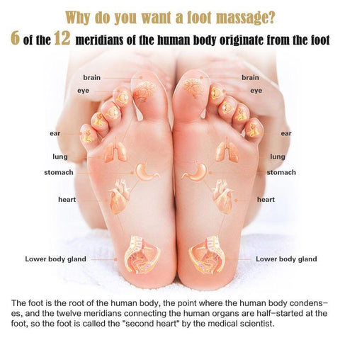 Foot Pressure Point Massage Slippers